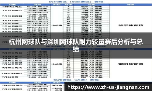 杭州网球队与深圳网球队耐力较量赛后分析与总结
